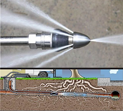 Hydrojet Cleaning (deposits and procedure non-refundable)